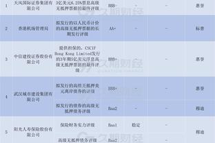 TJD连续两场砍下两双 勇士队史上一位做到这点的新秀是库里